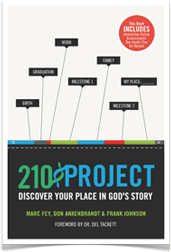 Cover of 210 Project -